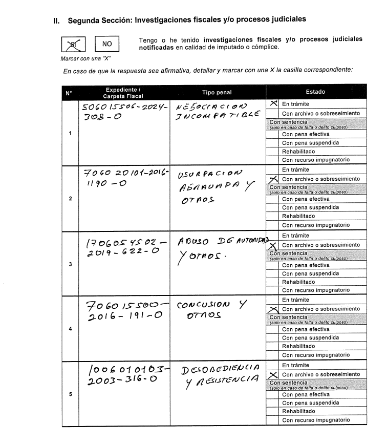 Declaracin Jurada de Julio Diaz Zulueta