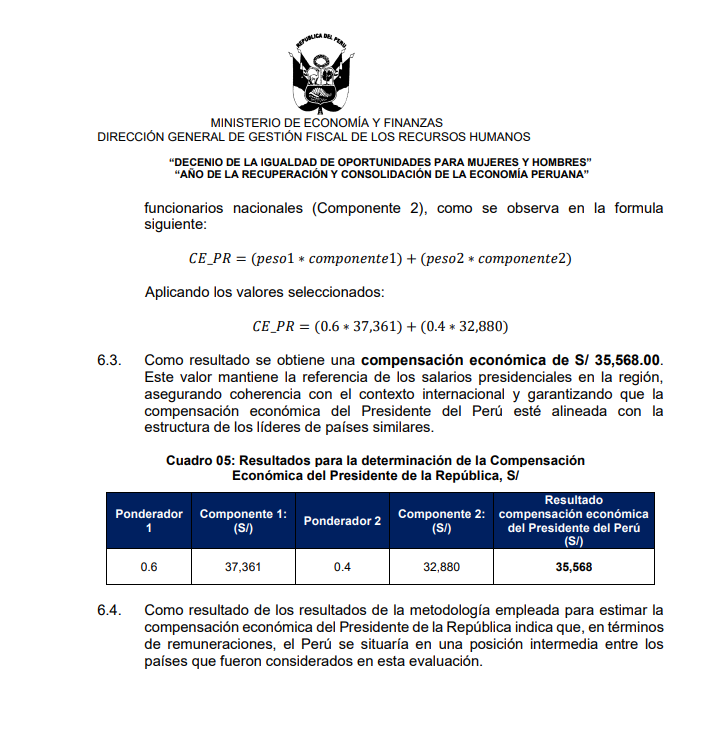 Estimacin del posible nuevo sueldo de Dina Boluarte