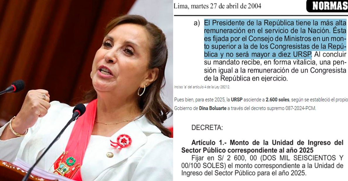 Propuesta de aumento salarial de Dina Boluarte contraviene la Ley 28212.