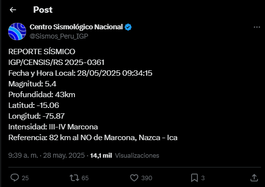 Sismo de 5.4 en Ica.