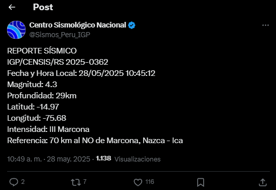 Sismo de 4.3 en Ica.