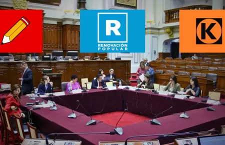 Fuerza Popular, Renovacin Popular y Per Libre