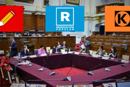 Fuerza Popular, Renovacin Popular y Per Libre