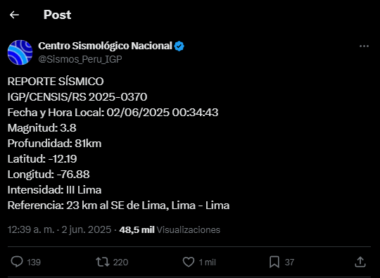 Sismo sentido hoy en la ciudad de Lima - Fuente: IGP
