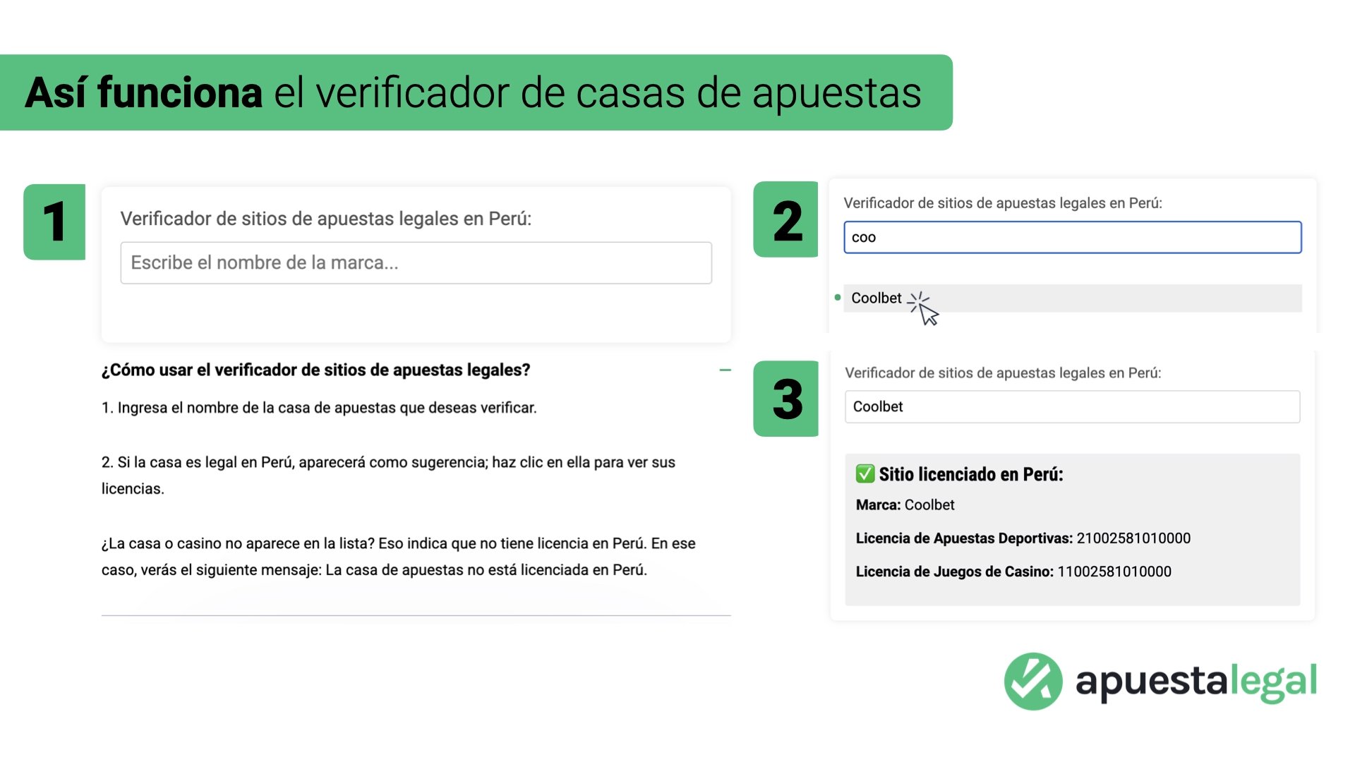 Verificador de sitios de apuestas legales en Per