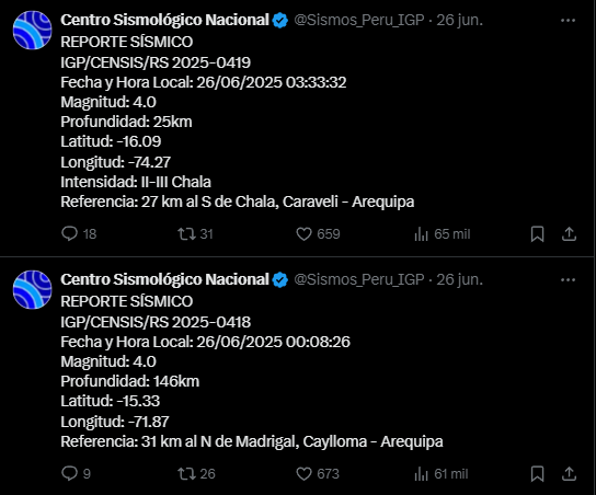 Sismos sentidos en Arequipa este 26 de junio