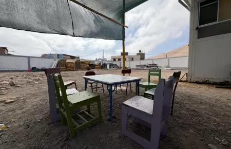 Abandono de colegio Esperanza Martínez de López