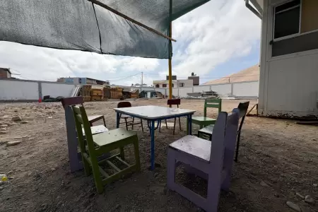 Abandono de colegio Esperanza Martnez de Lpez