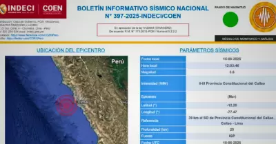 Indeci