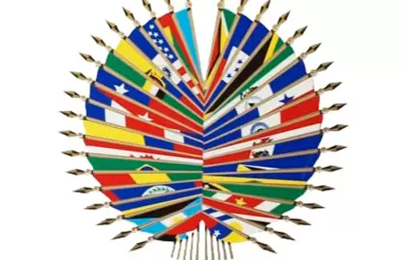 Sistema Interamericano de Derechos Humanos.