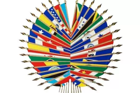 Sistema Interamericano de Derechos Humanos.