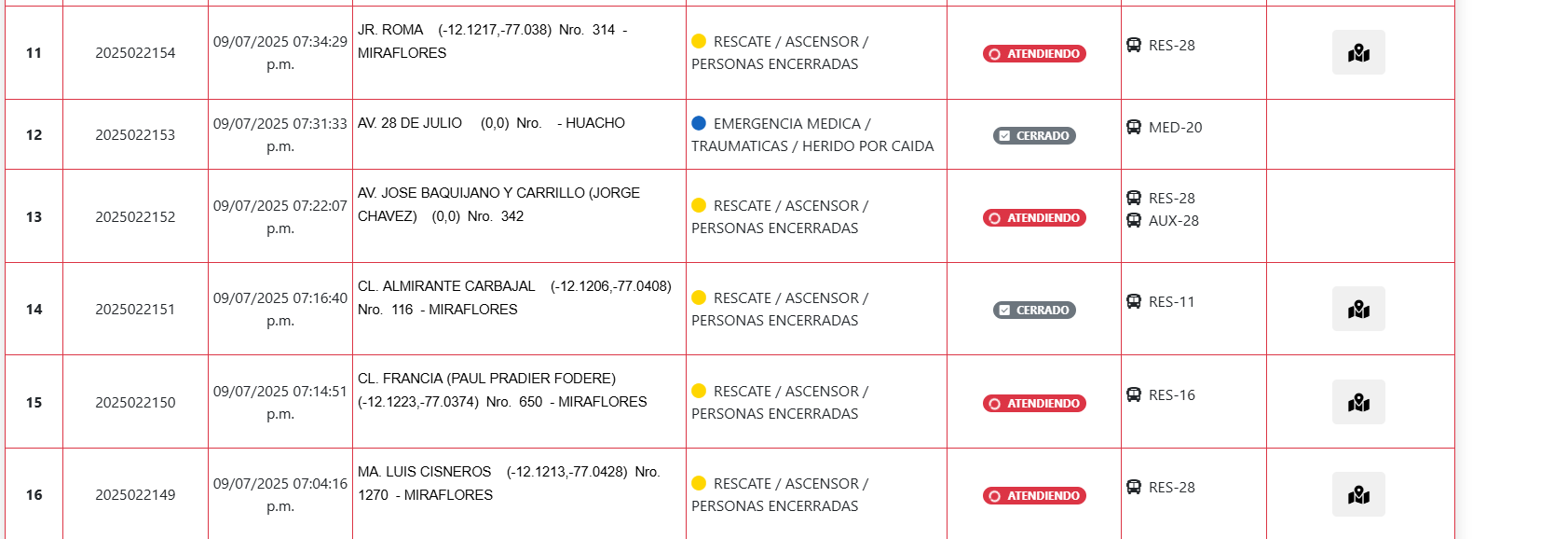 Bomberos rescatan ciudadanos atrapados