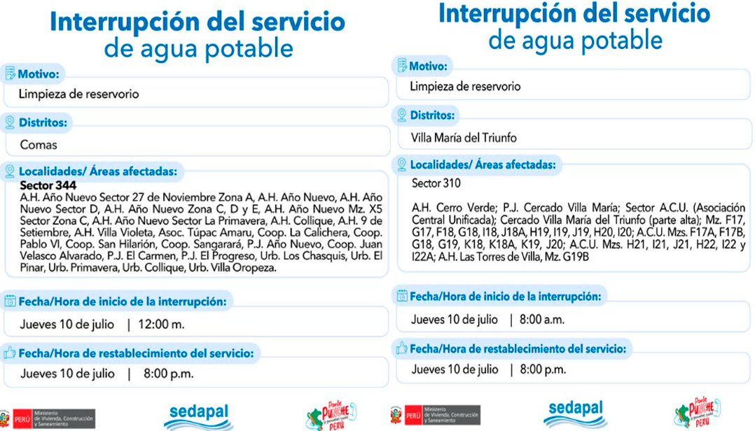 Suspensin del agua en Comas y V.M.T.