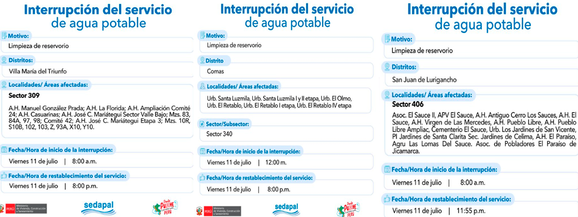 Cortes de agua programados en Lima.