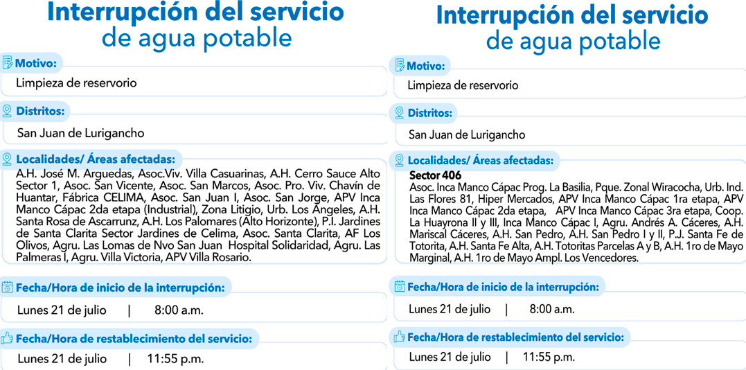 Interrupcin temporal del agua en SJL.