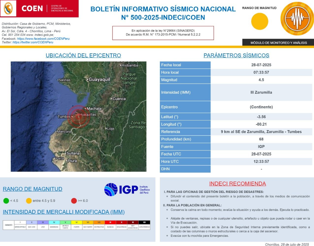 COEN-INDECI sobre sismo en Tumbes.