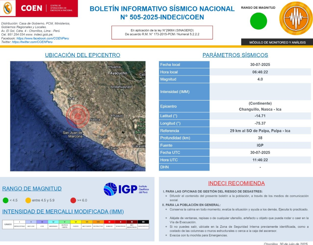 COEN-INDECI sobre temblor sentido hoy en Ica.