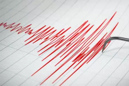 Temblor en IcaHOY, 8 de julio