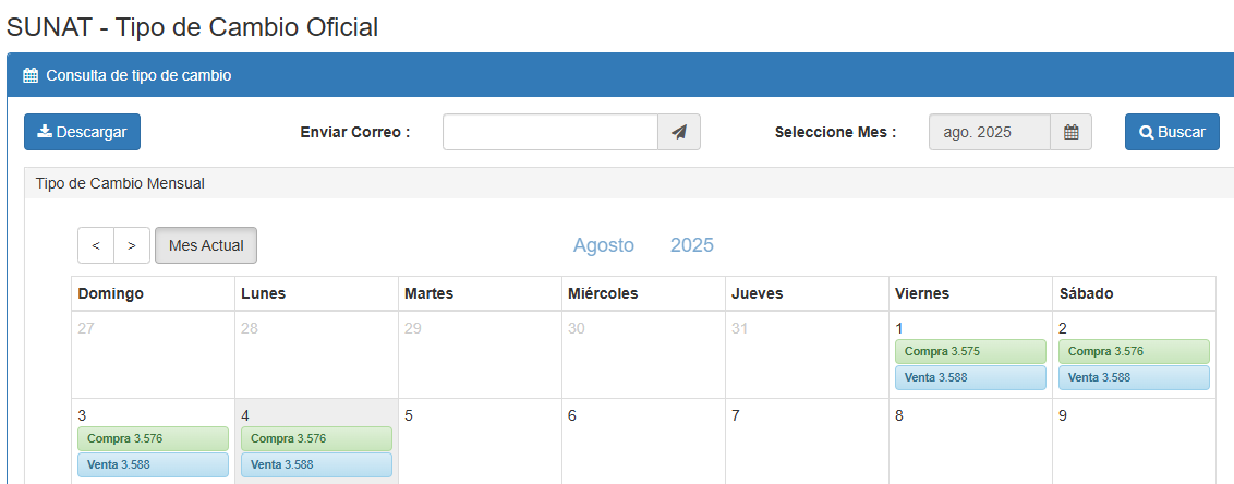 Tipo de cambio del dlar, segn SUNAT.