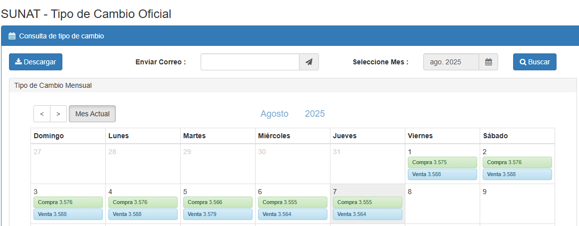 Tipo de cambio del dlar, segn SUNAT.