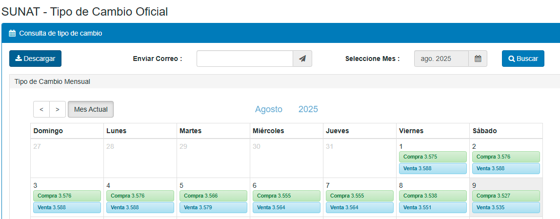 Tipo de cambio del dlar, segn Sunat.