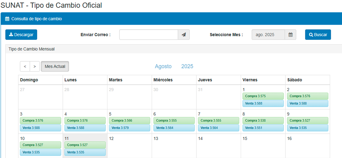 Tipo de cambio del dlar hoy en Per, segn SUNAT.