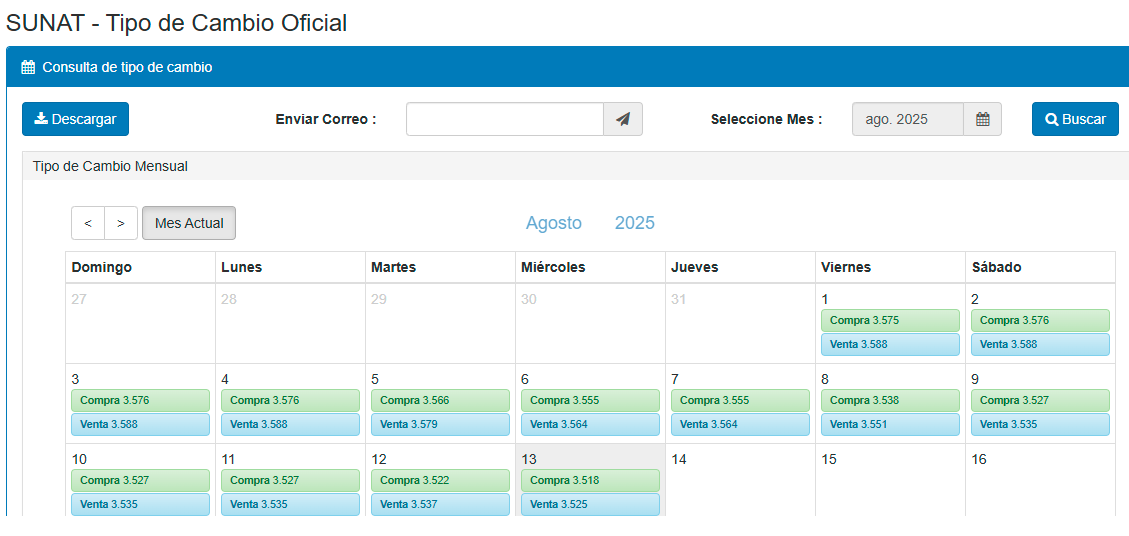 Tipo de cambio del dlar en Per, segn Sunat.