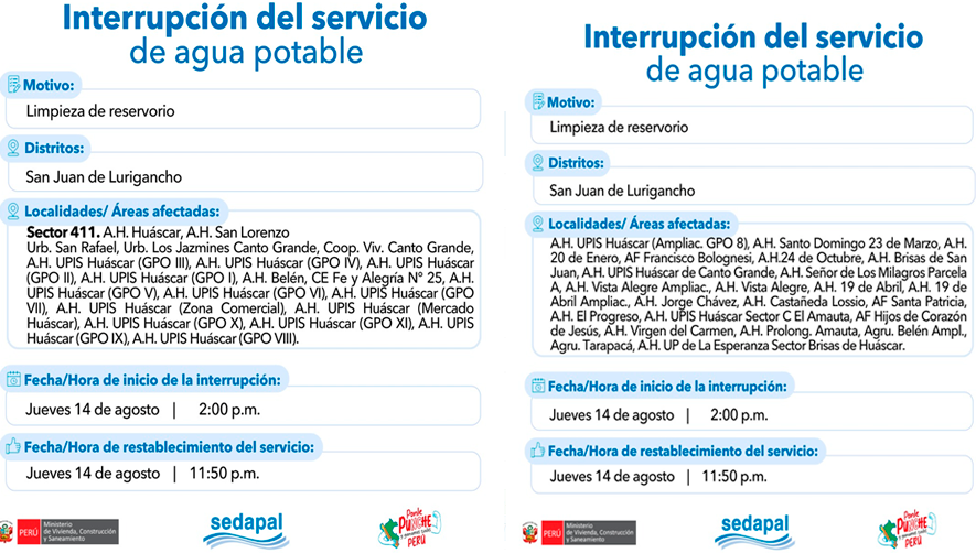 Corte de agua en SJL.