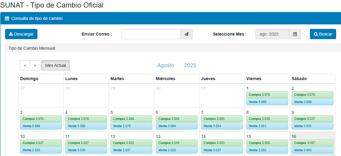 Tipo de cambio del dlar en Per, segn SUNAT.