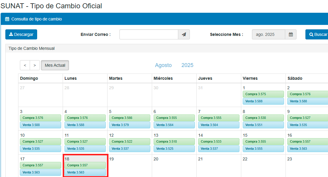 Tipo de cambio del dlar en Per este 18 de agosto, segn SUNAT.