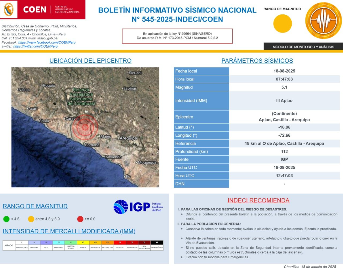 Sismo de 5.1 en Arequipa, segn COEN-INDECI.