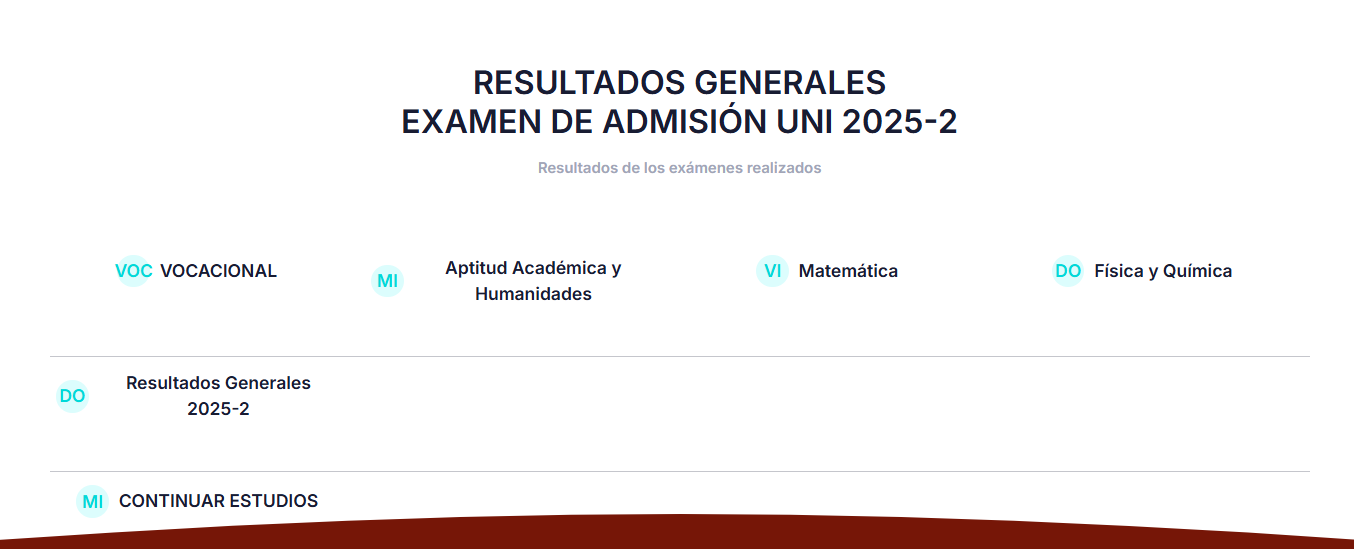 Lista de ingresantes en la pgina oficial de la UNI.