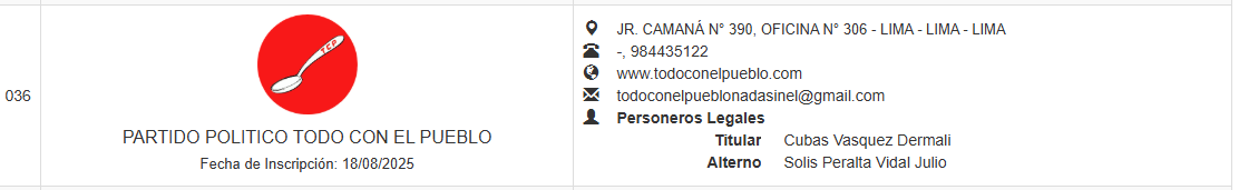 Partido poltico "Todo con el Pueblo" logra su inscripcin en el JNE.