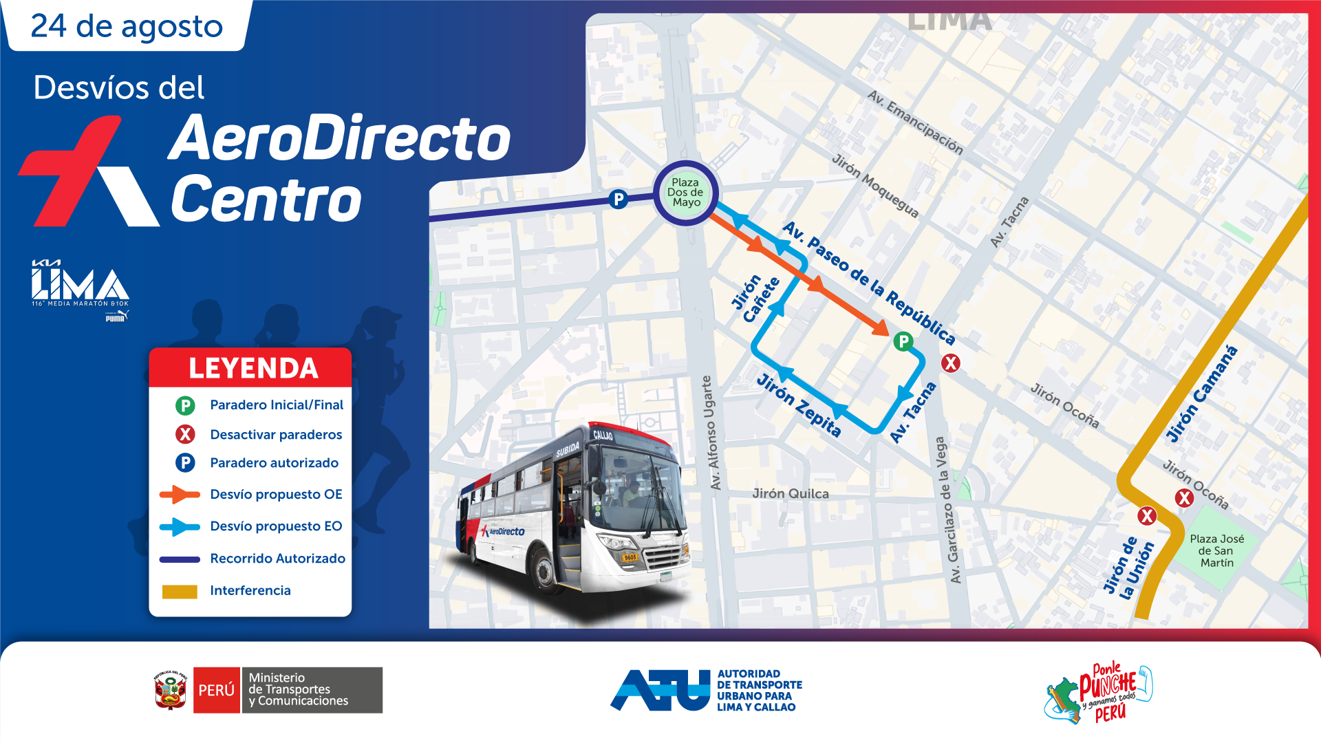 Plan de desvo para el AeroDirecto Centro.