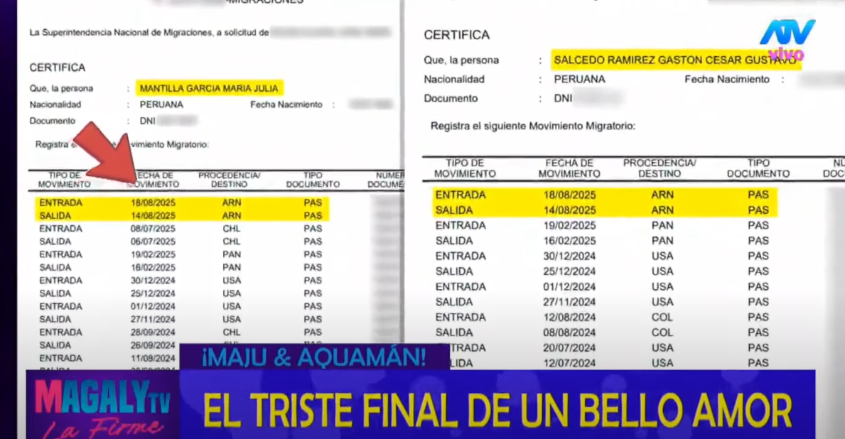 Maju Mantilla y Gustavo Salcedo tuvieron ltimo viaje a Argentina antes del anuncio de su separacin.