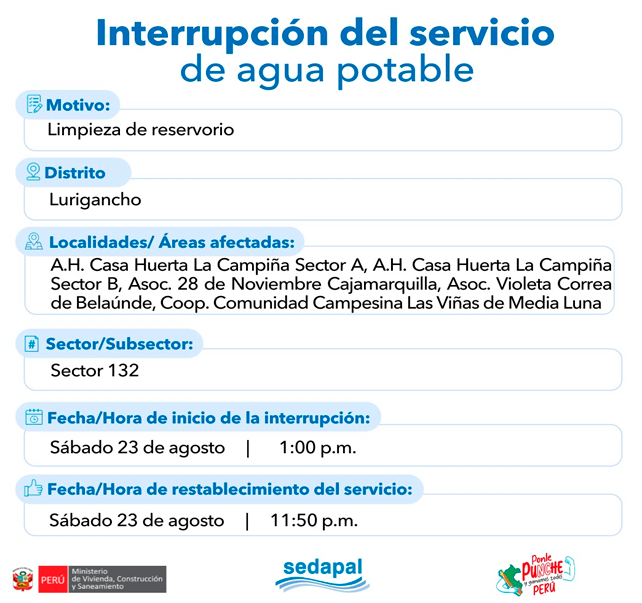 Corte de agua programado para el 23 de agosto en Lurigancho.