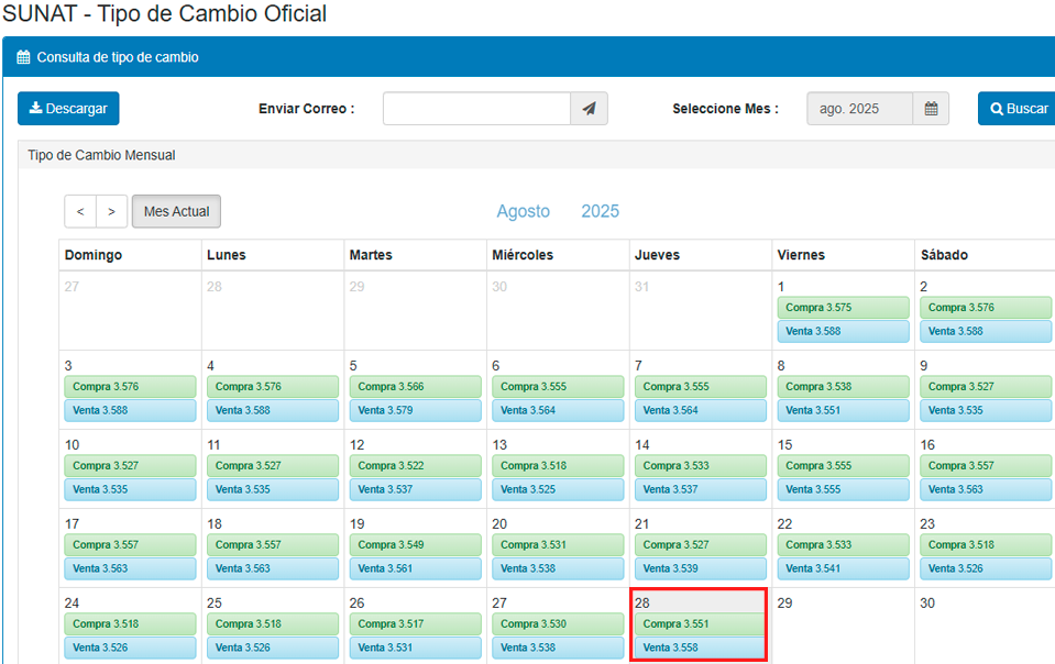Tipo de cambio, compra y venta del dlar en Per, segn Sunat.