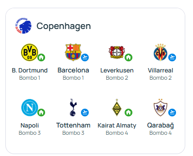 Rival de Copenhague en fase de liga.