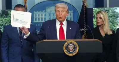 Donald Trump asegura disminuir el crimen tomando el control policial de Washingt