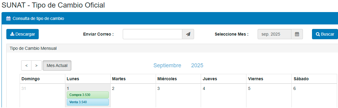 Tipo de cambio del dlar en Per, segn SUNAT.