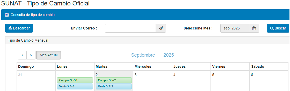 Tipo de cambio del dlar en Per, segn Sunat.