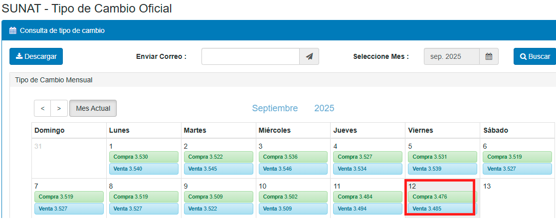 Tipo de cambio del dlar, segn SUNAT.