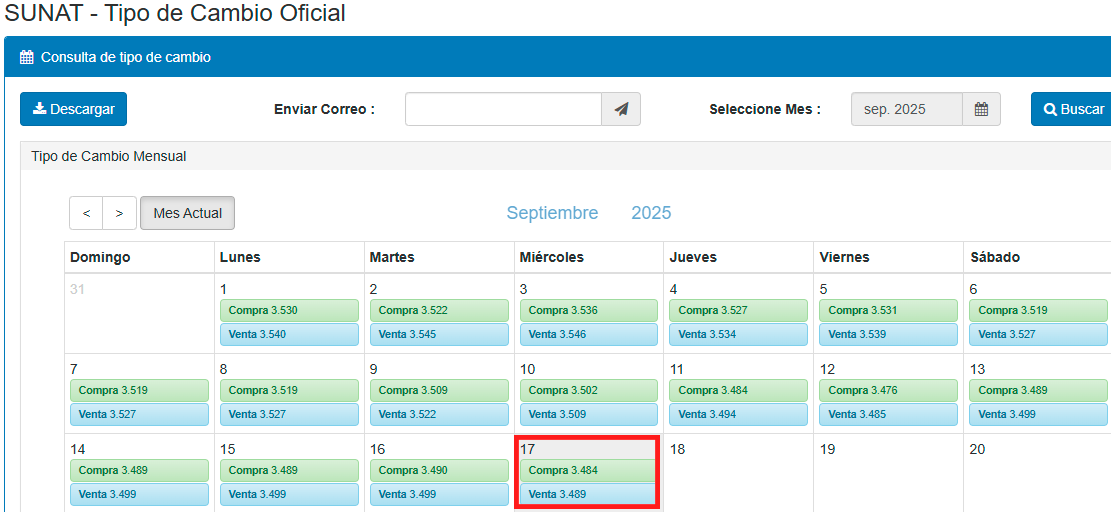 Precio del dólar Perú y tipo de cambio hoy 17 de septiembre, según SUNAT.