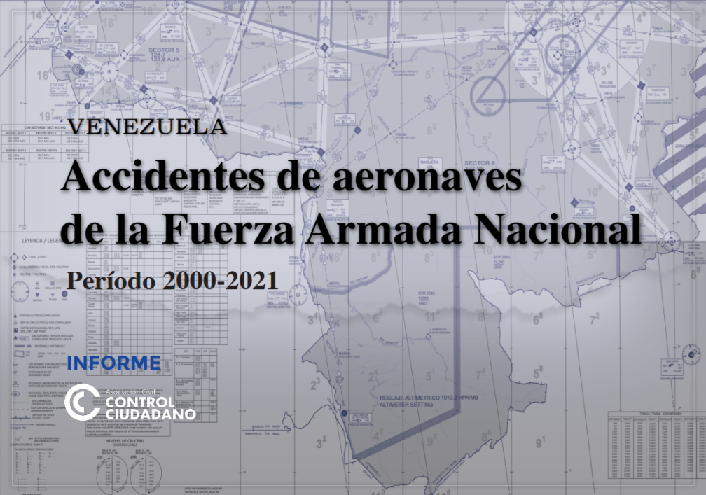 Informe de la ONG Control Ciudadano.
