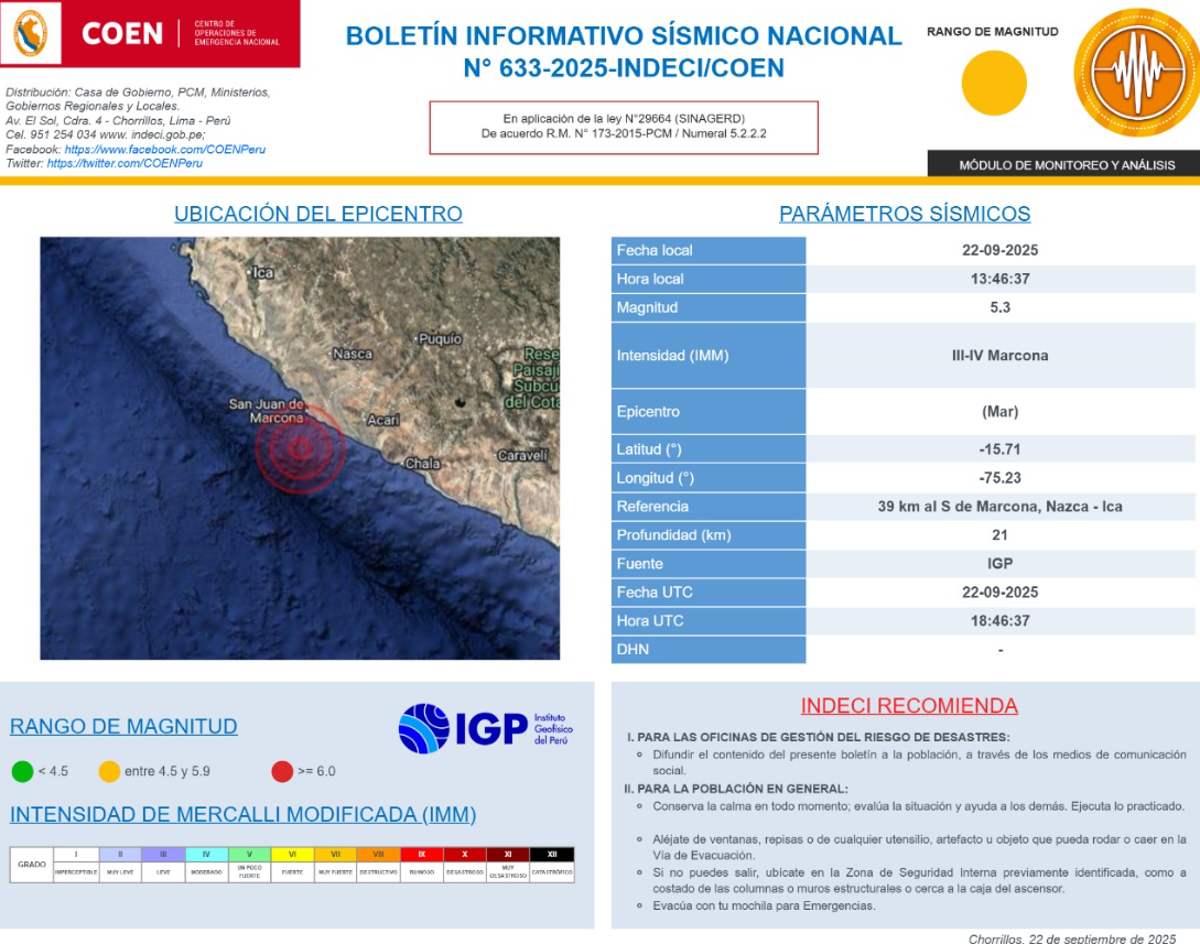 Sismo de 5.3 en Ica, segn COEN-INDECI.