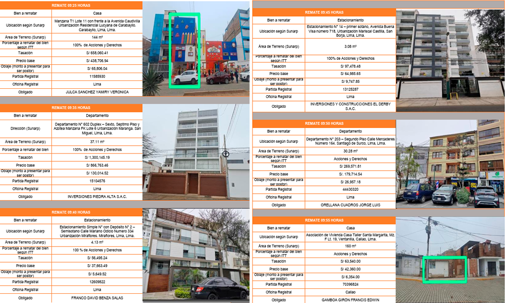 Indecopi remata propiedades en Lima y regiones del país.
