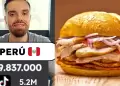 Per vence a Chile y enfrentar a Venezuela en la final del Mundial de Desayunos