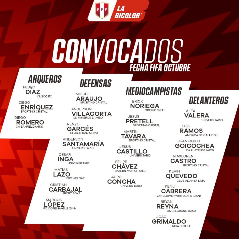 Lista oficial de convocados.