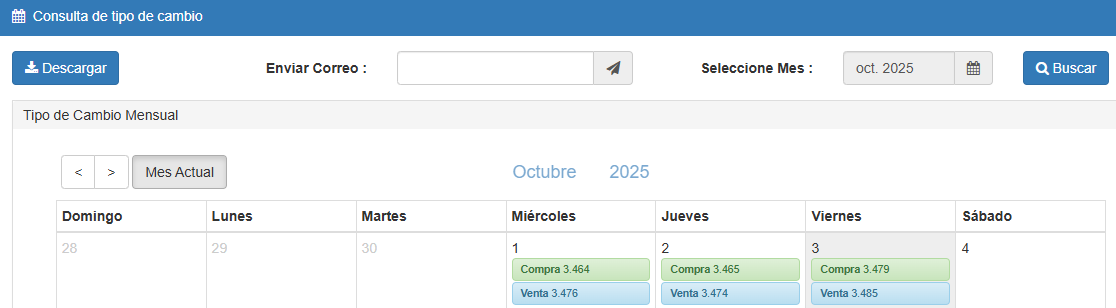 Tipo de cambio del dlar en Per, segn SUNAT.