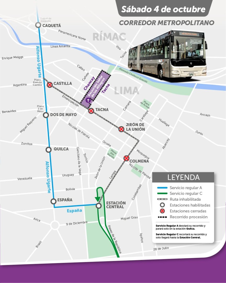 Recorrido del Metropolitano.